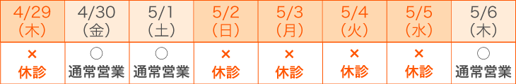 2019年4月29日（木）・5月2・3・4日（月・火・水）休業させて頂きます。